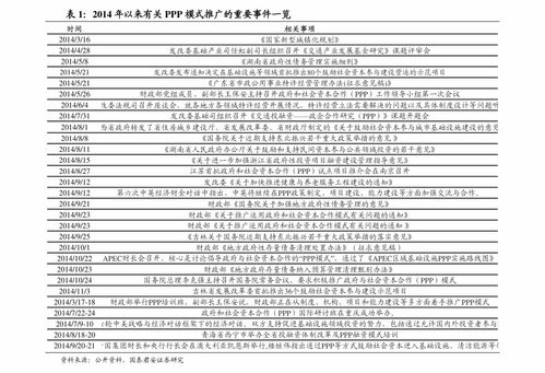 遠(yuǎn)光軟件 深耕軟件開發(fā)與信息技術(shù)服務(wù)，驅(qū)動企業(yè)數(shù)字化轉(zhuǎn)型